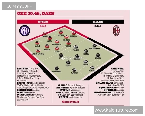 国米与比达尔的激烈对决揭示意甲新赛季的竞争格局与战术博弈