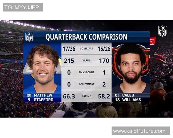 公羊队与49人队激战正酣谁将赢得这场NFL季后赛的关键对决 公羊队与49人队激战正酣谁将赢得这场NFL季后赛的关键对决