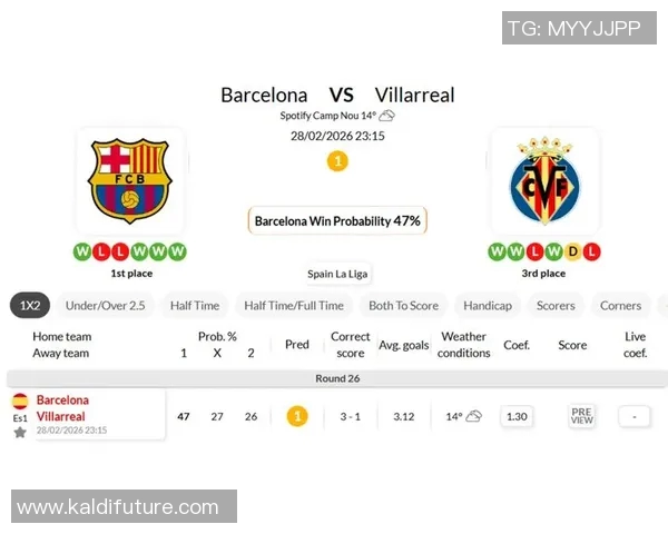 巴塞罗那对比利亚雷亚尔比赛分析与胜负推荐解析