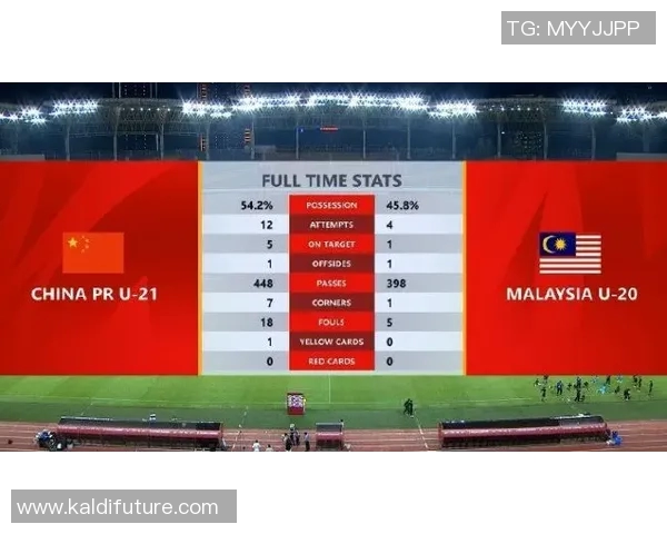 泰国与马来西亚足球对决比分揭晓精彩瞬间回顾与分析