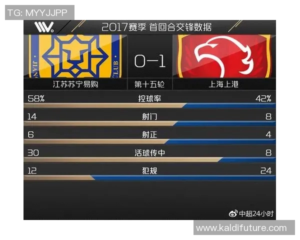 现代与上港历史交锋战绩分析及未来展望