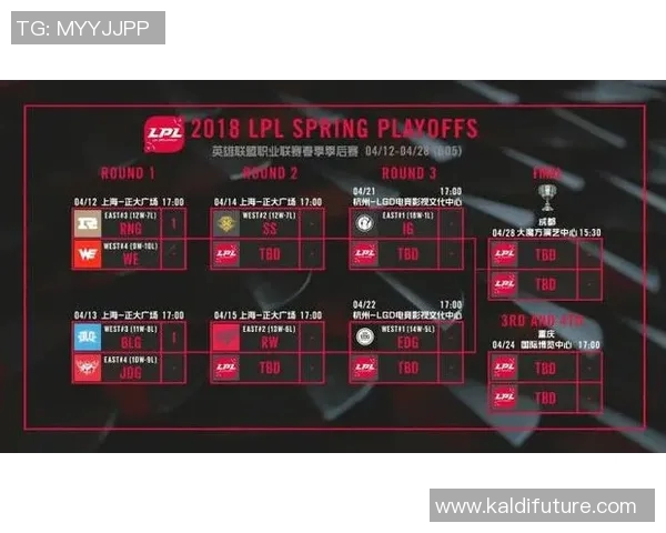 赛后分析EDG与WE对决中的战术布局与关键决策探讨