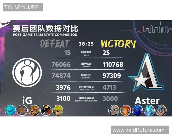 IG快攻策略解析：DOTA2比赛中的优势与不足之处探讨