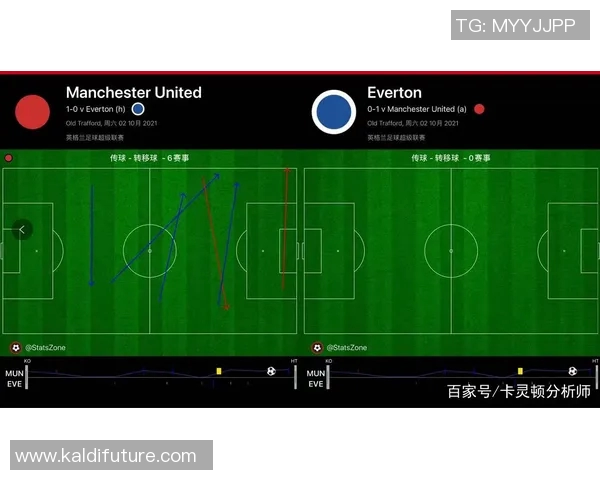 南京足球队与杭州足球队赛后复盘分析比赛经验与战术调整探讨