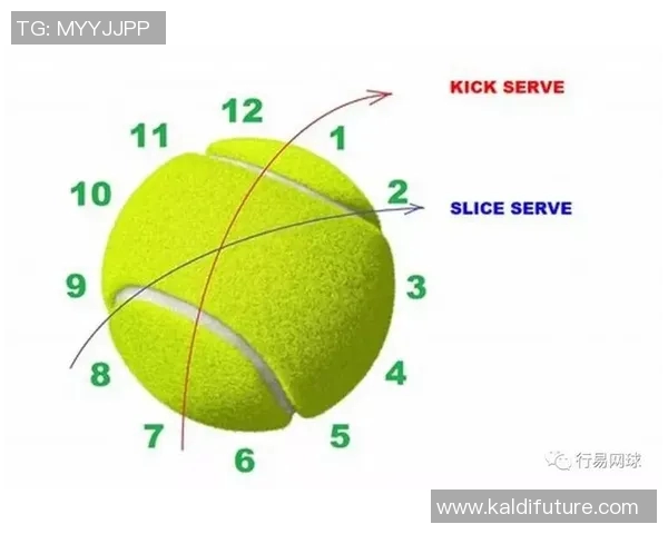 广州网球队的整体压制策略与深度分析探讨网球运动的未来发展方向